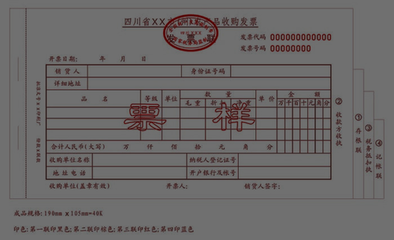 初级农产品收购中的增值税法律制度解析