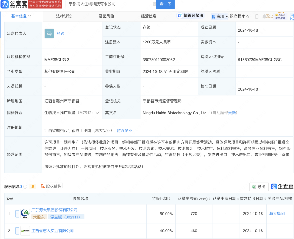 海大集团江西宁都生物科技新公司成立，强化初级农产品收购布局